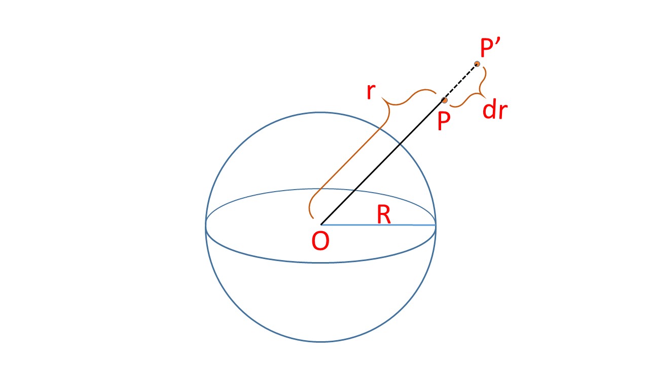 what-is-escape-velocity-find-its-expression-physics-notebook