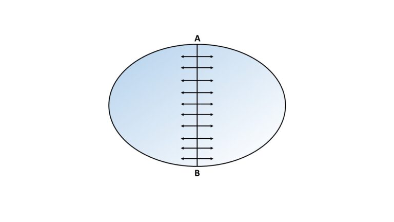 what-do-you-mean-by-surface-tension-of-a-liquid-physics-notebook